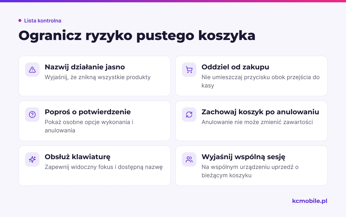 Lista kontrolna pomaga zaprojektować przycisk opróżniania koszyka tak, by klient rozumiał skutek i mógł anulować akcję.
