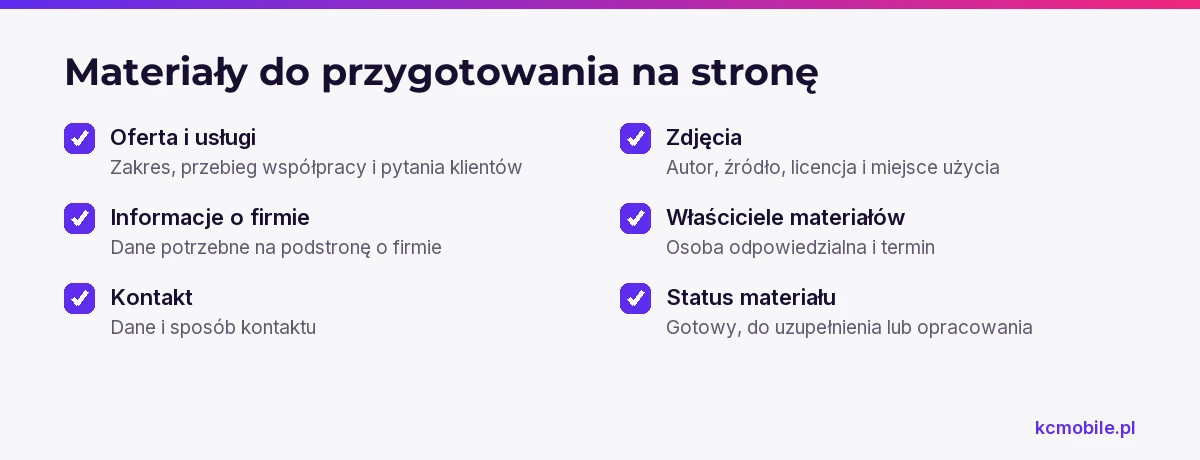 Lista porządkuje teksty, zdjęcia i odpowiedzialność za materiały, które firma przygotowuje do projektu strony.