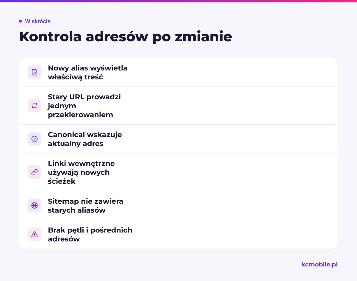 Lista kontrolna pomaga odebrać zmianę aliasów Drupal, sprawdzając nową treść, przekierowanie oraz sygnały adresu kanonicznego.