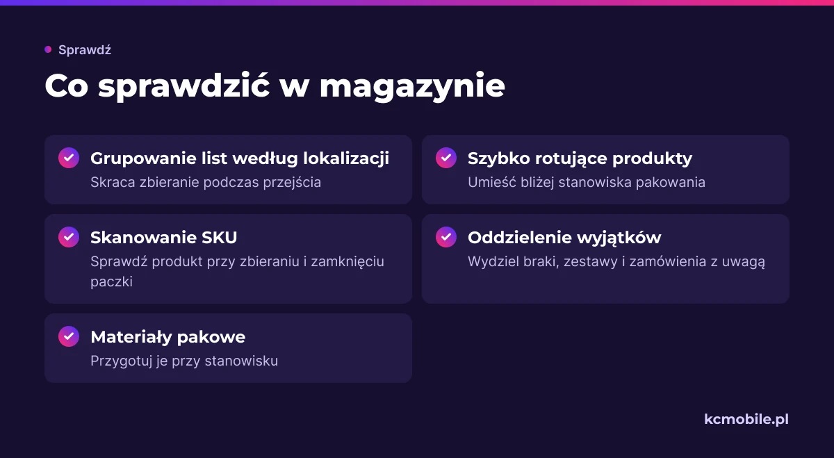 Lista przedstawia zmiany organizacji magazynu do sprawdzenia, aby skrócić kompletację i pakowanie bez zwiększania liczby pomyłek.