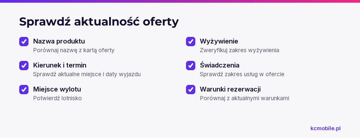 Lista kontrolna pomaga sprawdzić szczegóły oferty podróży wspomnianej przez asystenta AI przed uznaniem informacji za aktualną.