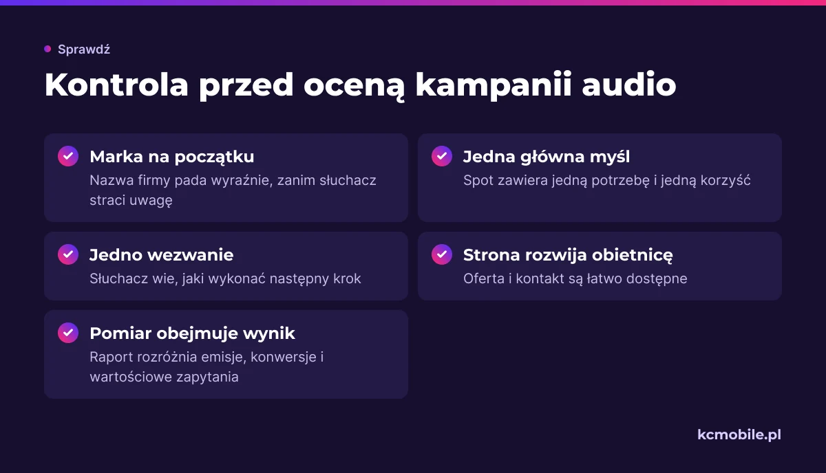 Lista pomaga sprawdzić, czy scenariusz, strona docelowa i pomiar pozwalają ocenić kampanię poza samą liczbą emisji.