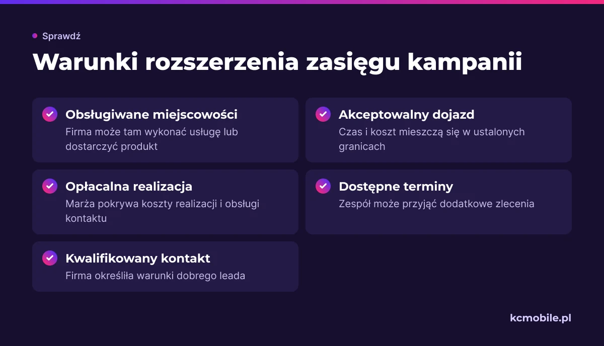 Lista sprawdza, czy firma może rozszerzyć reklamę poza Pyskowice i ocenić opłacalność dodatkowych zleceń.