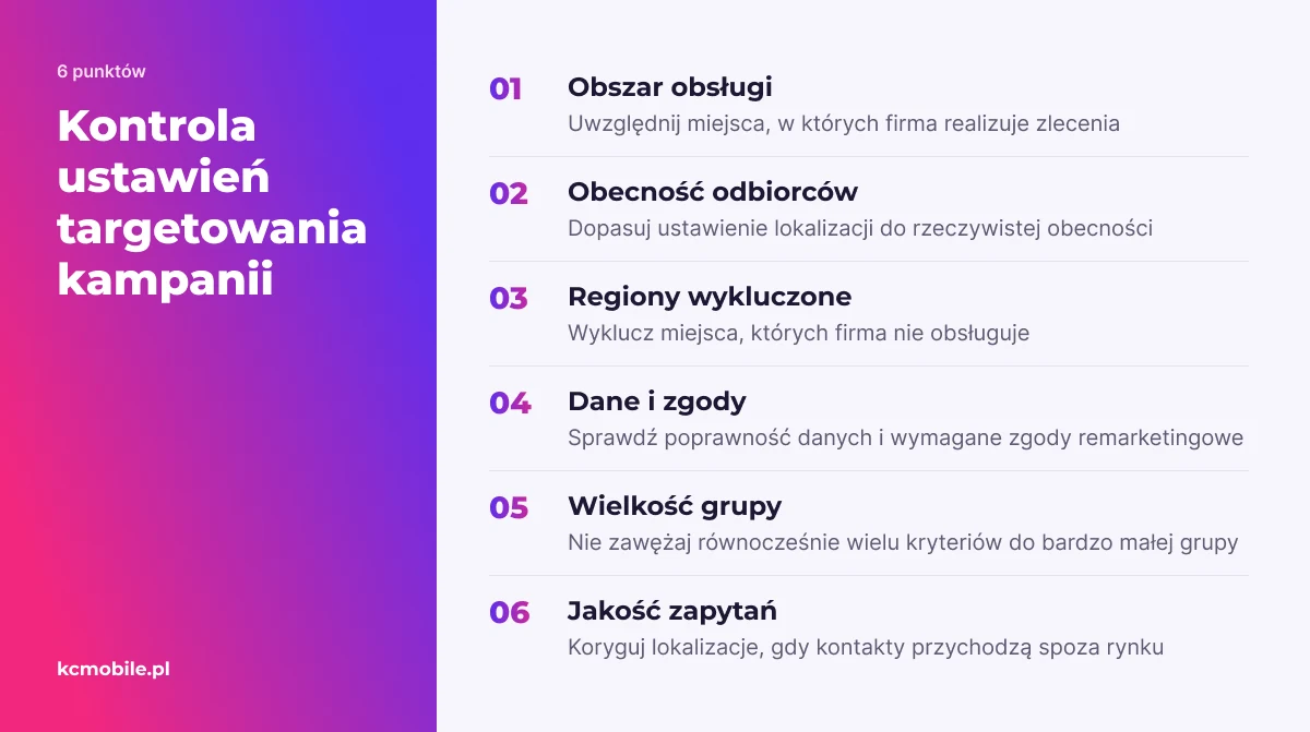 Lista pomaga sprawdzić obszar, ustawienia lokalizacji, zgody i wielkość grupy przed emisją kampanii mobilnej.