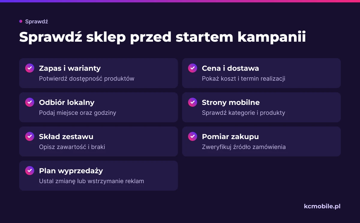 Lista kontrolna obejmuje zapas, dostawę, strony, pomiar i reakcję na wyprzedanie, aby potwierdzić gotowość sklepu przed kampanią.