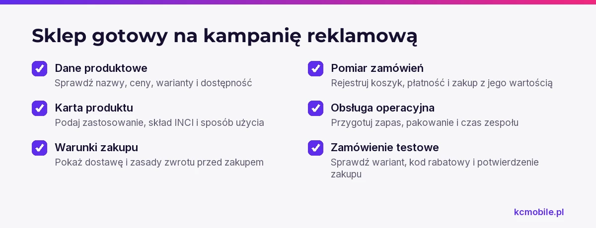 Lista kontrolna porządkuje sprawdzenia danych, kart produktów, pomiaru i realizacji zamówień, które sklep powinien wykonać przed emisją reklam.
