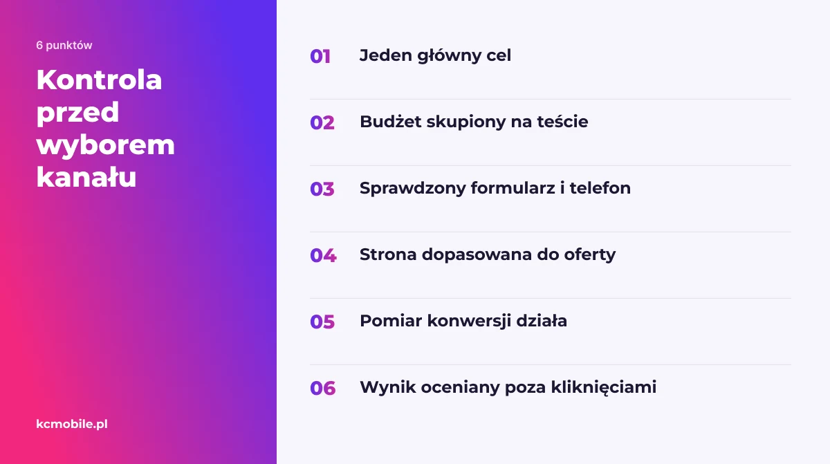 Lista sprawdzeń, które pomagają uniknąć rozproszenia budżetu i ocenić kanał na podstawie wartościowych działań.