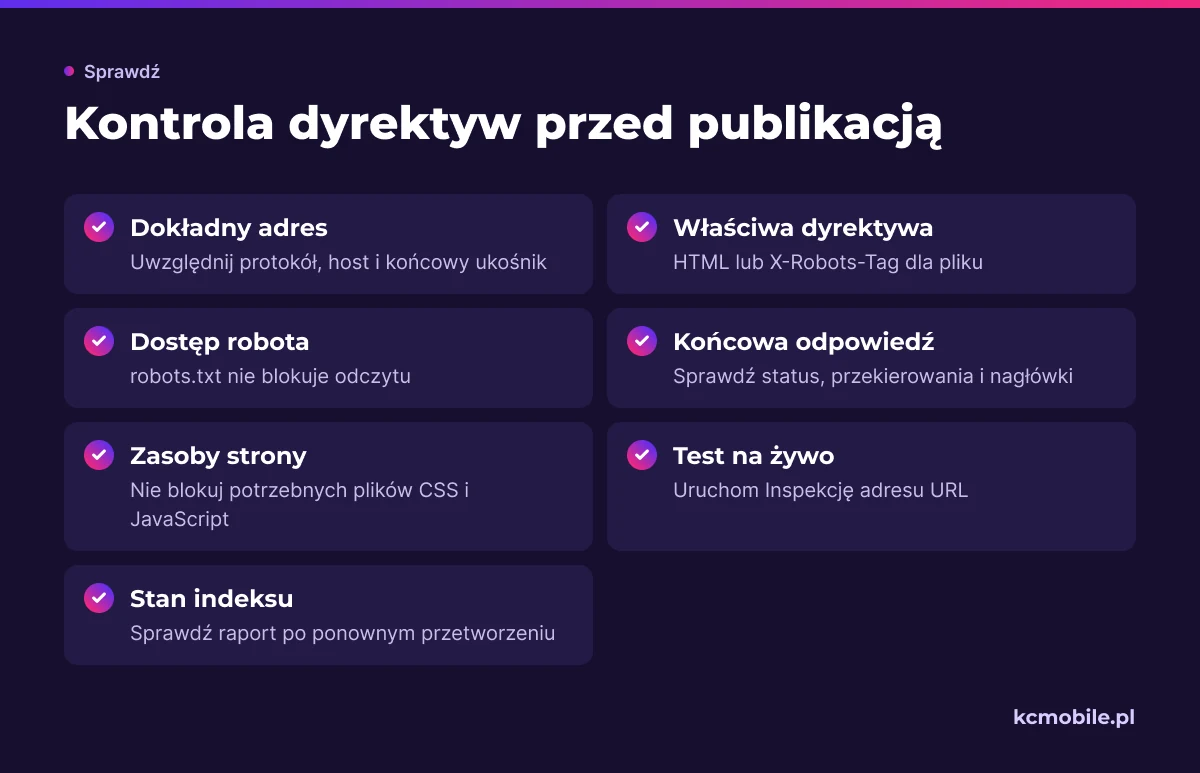 Lista pomaga sprawdzić dyrektywy, odpowiedź serwera i dostęp robota przed publikacją zmiany dotyczącej indeksowania.
