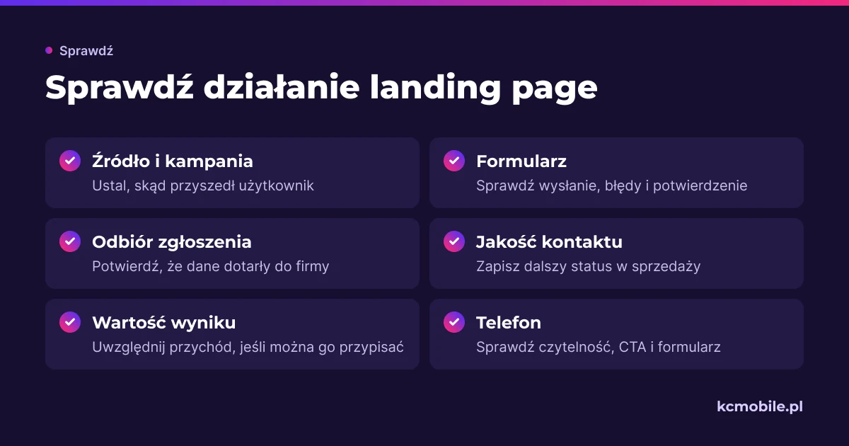 Lista kontrolna prowadzi przez pomiar źródła, poprawność formularza, obsługę i jakość kontaktu, by ocenić wynik strony.