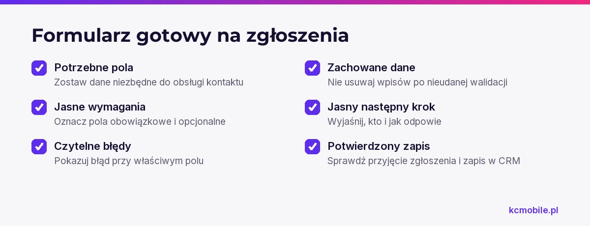 Lista kontrolna pomaga sprawdzić prostotę formularza, obsługę błędów, jasną informację dla użytkownika i zapis kontaktu.