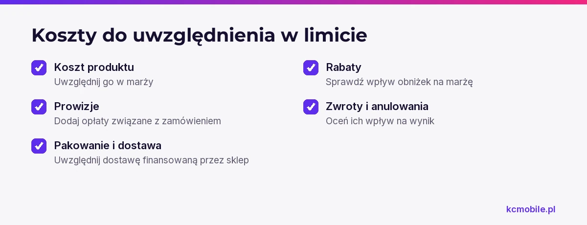 Lista pokazuje koszty, które trzeba uwzględnić przy wyznaczaniu limitu reklamy dla produktów o różnej marży.