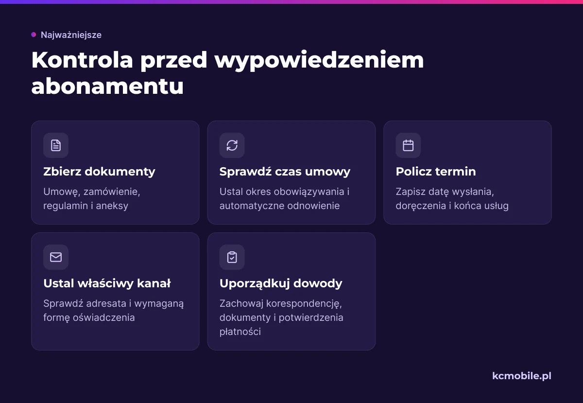 Lista porządkuje dokumenty, terminy, kanał wypowiedzenia i dowody, które warto sprawdzić przed zakończeniem abonamentu SEO.