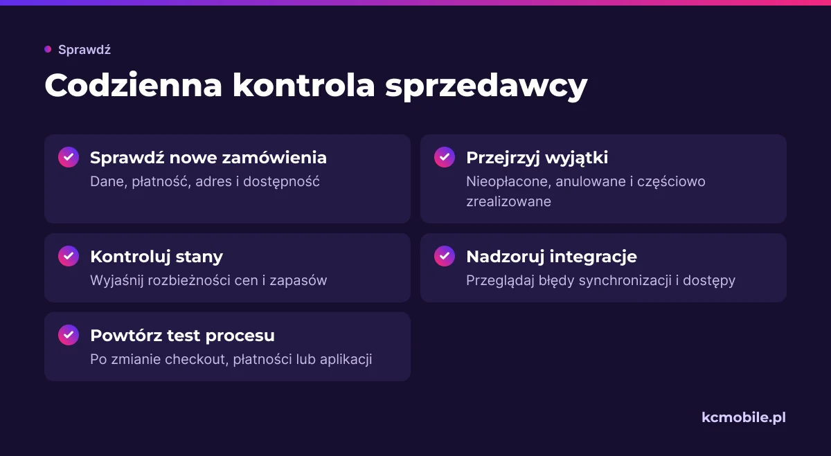 Lista kontrolna zbiera obowiązki sprzedawcy przy zamówieniach, stanach i integracjach, aby szybciej wykrywać wyjątki i błędy.