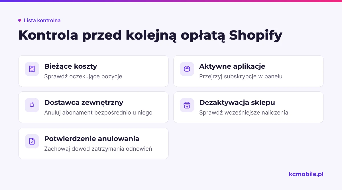 Lista kontrolna porządkuje działania przed kolejnym cyklem rozliczeń, aby sprawdzić aktywne opłaty i zachować potwierdzenie anulowania.
