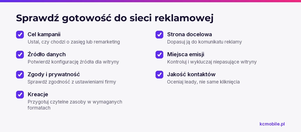 Lista kontrolna zbiera warunki potrzebne przed uruchomieniem sieci reklamowej, aby dopasować odbiorców, kreacje i pomiar do celu.