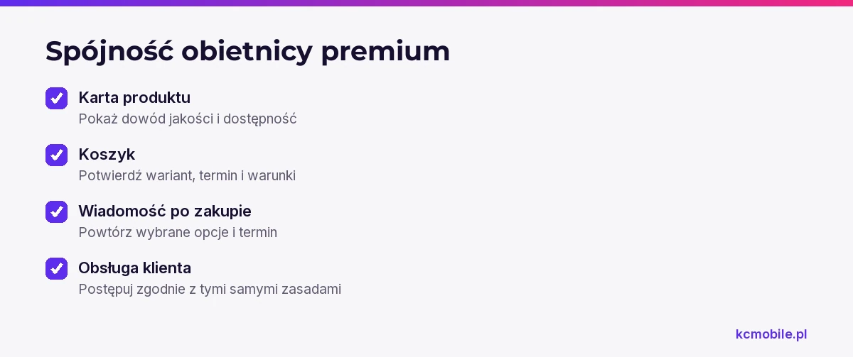 Lista pokazuje, gdzie sprawdzić spójność obietnicy marki premium, aby klient otrzymywał zgodne informacje przed zakupem i po nim.