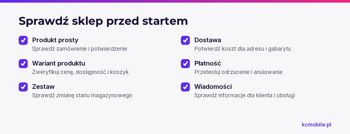 Lista kontrolna obejmuje zakup, warianty, zestawy, dostawę, płatność i wiadomości, pomagając wychwycić problemy przed sprzedażą.