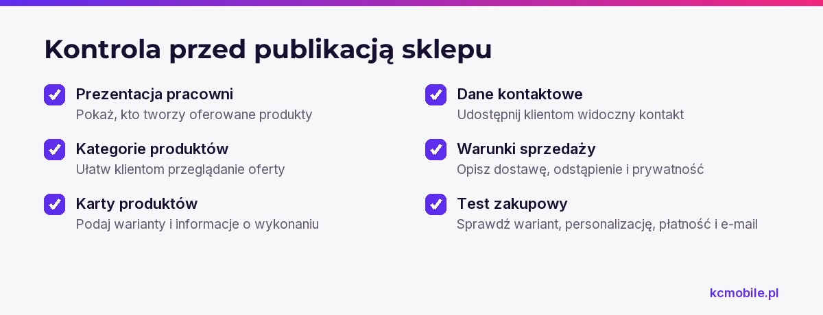 Lista pomaga sprawdzić, czy sklep rękodzielnika pokazuje ofertę, kontakt i zasady sprzedaży oraz prowadzi klienta przez testowy zakup.