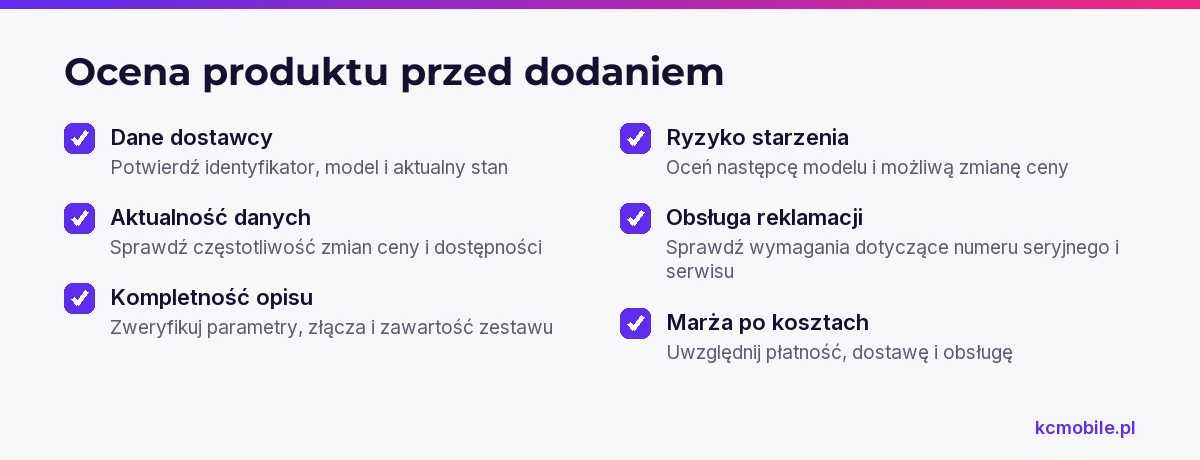 Lista kontrolna pomaga ocenić dane, ryzyko i koszty produktu przed dodaniem go do asortymentu sklepu z elektroniką.