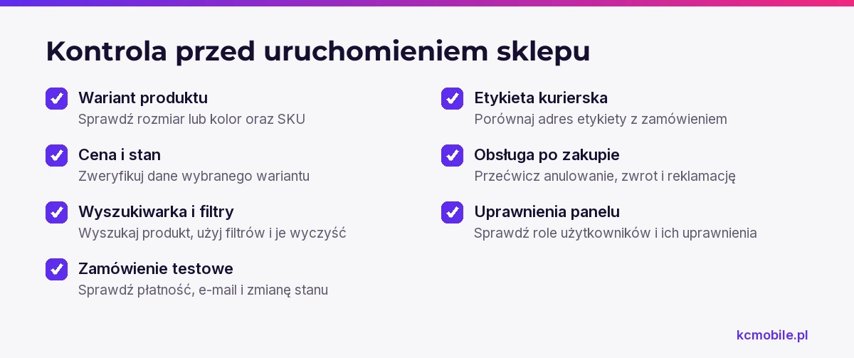 Lista kontrolna prowadzi przez najważniejsze testy sklepu militarnego przed startem, od wariantów i płatności po etykiety oraz uprawnienia.
