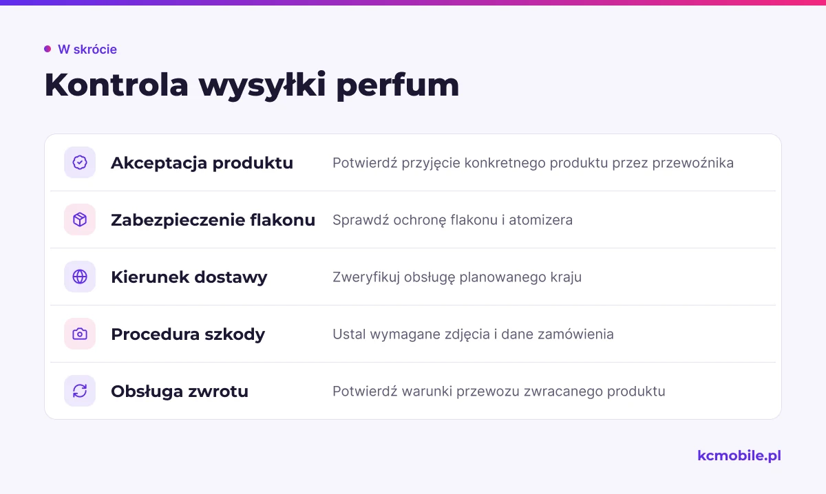 Lista kontrolna pomaga potwierdzić z przewoźnikiem produkt, zabezpieczenie, kierunek dostawy oraz procedury szkody i zwrotu.