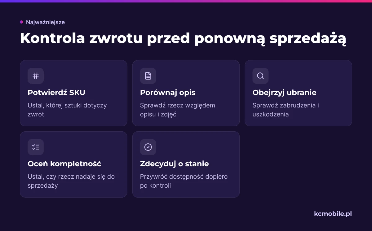 Lista przypomina, co sprawdzić przy zwrocie używanej odzieży, zanim jej stan zostanie przywrócony w sklepie.