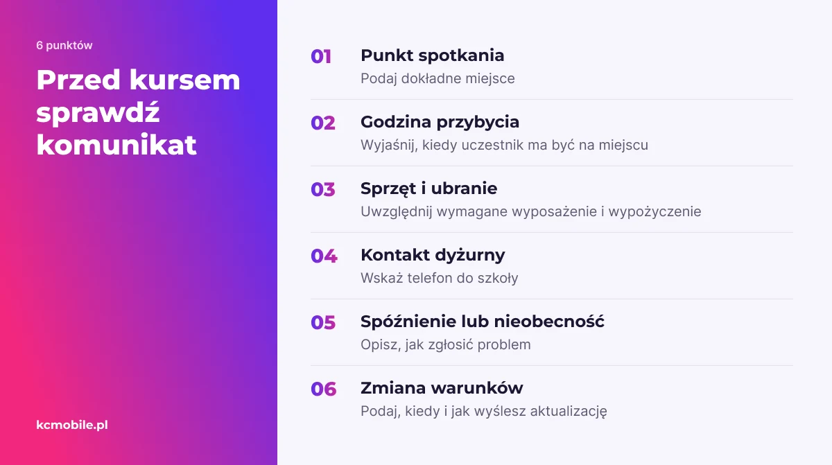 Lista kontrolna zbiera informacje do wiadomości przed kursem, aby uczestnik wiedział, gdzie się stawić i jak postąpić przy zmianach.