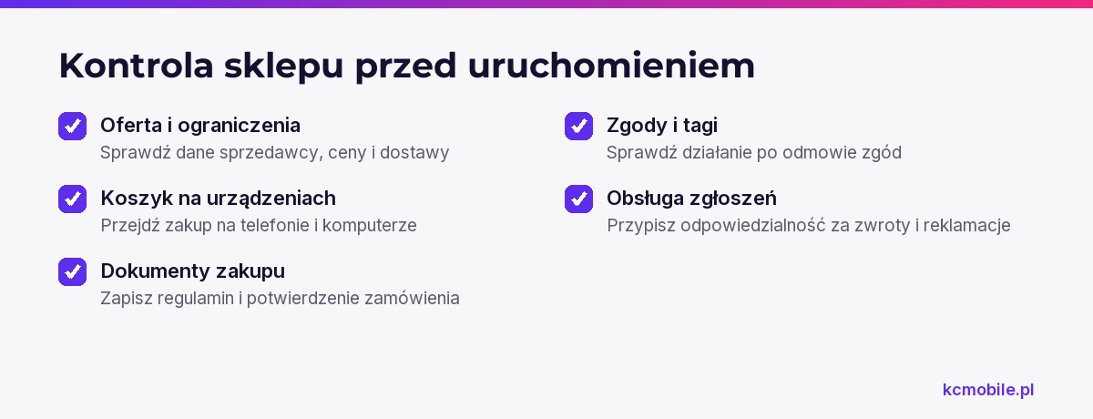Lista kontrolna zbiera elementy do sprawdzenia przed publikacją, w tym koszyk, dokumenty, zgody i obsługę zgłoszeń.