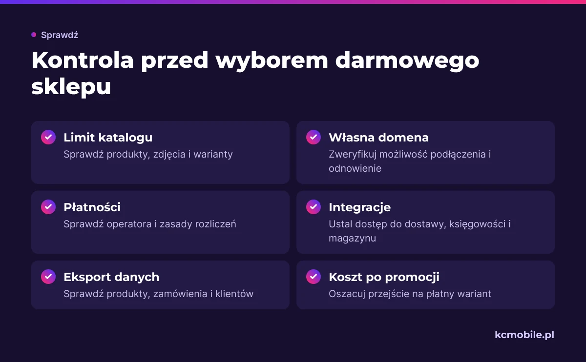 Lista kontrolna zbiera ograniczenia planu i koszty do sprawdzenia przed wyborem darmowej platformy sklepowej.