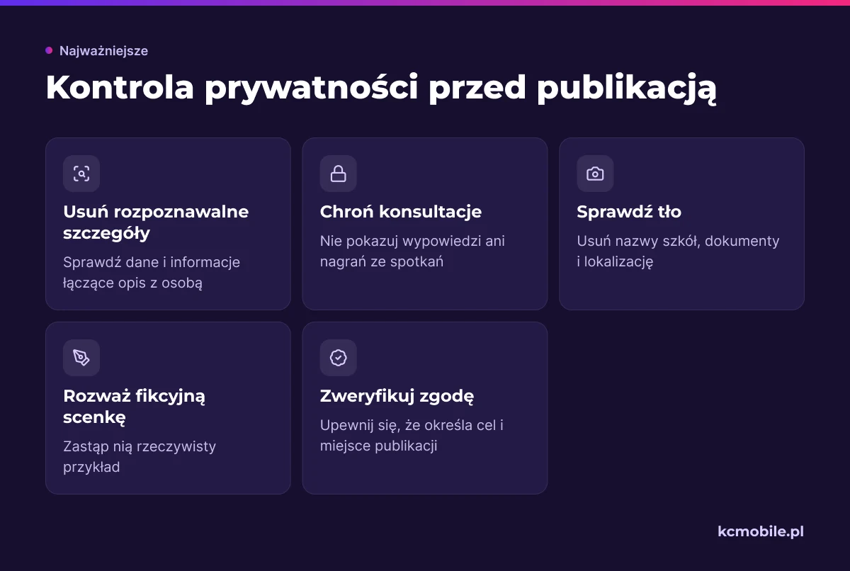 Lista pomaga pedagogowi sprawdzić, czy materiał nie ujawnia dziecka, rodziny ani szczegółów konsultacji.