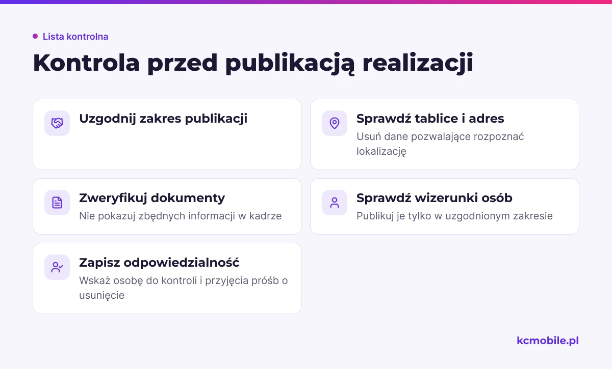 Lista prowadzi przez kontrolę zdjęć i uzgodnień przed publikacją realizacji, aby pokazać pracę firmy z poszanowaniem prywatności klienta.