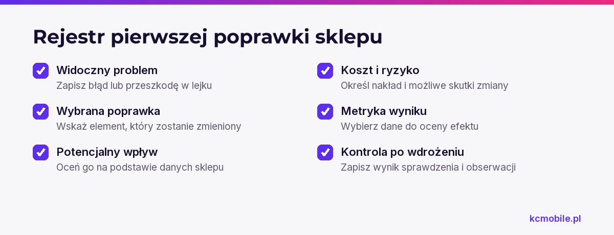 Lista porządkuje wybór i ocenę pierwszej poprawki sklepu, łącząc problem z wpływem, kosztem, ryzykiem oraz pomiarem.