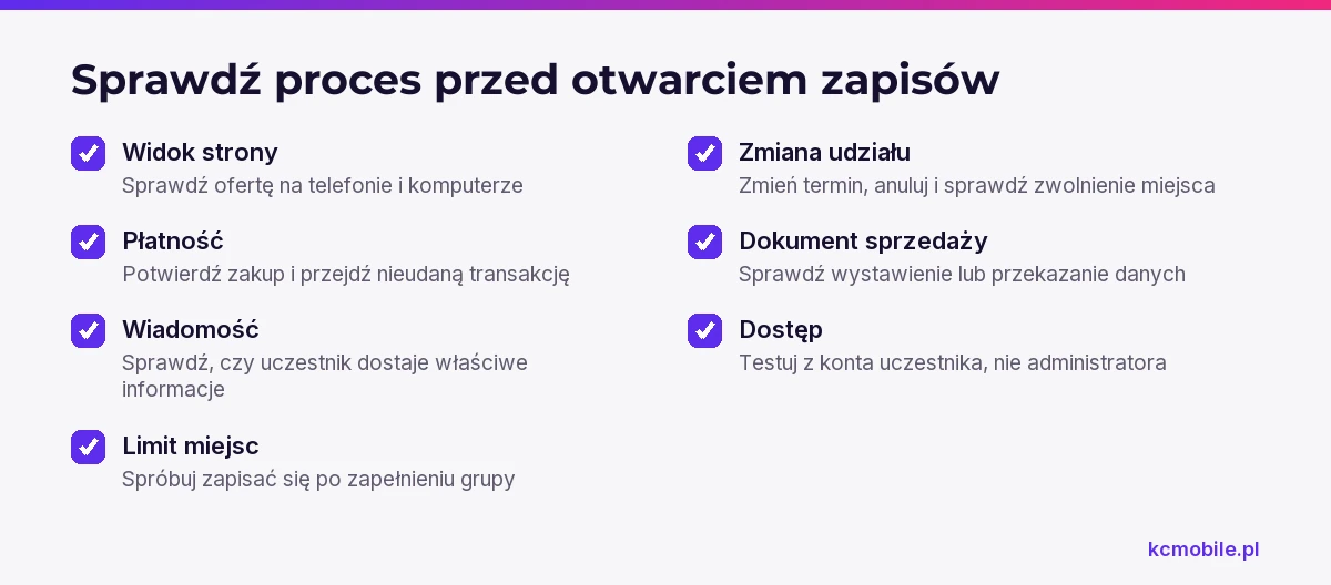 Lista kontrolna przypomina o najważniejszych testach strony zapisów, płatności, komunikacji, limitów, zmian udziału i dostępu.