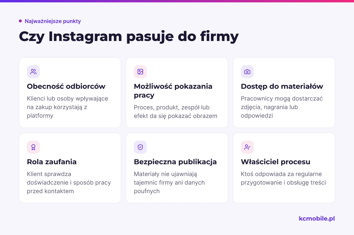 Lista pomaga ocenić, czy firma ma odbiorców, materiały i zasoby, by Instagram wspierał zaufanie oraz kontakt.