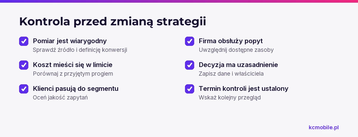 Lista pomaga sprawdzić pomiar, koszt, jakość zapytań i możliwości obsługi, zanim firma zdecyduje o zmianie działań.