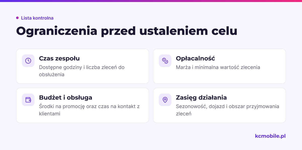Lista porządkuje ograniczenia firmy, które warto sprawdzić przed wyznaczeniem celu promocji lokalnej.