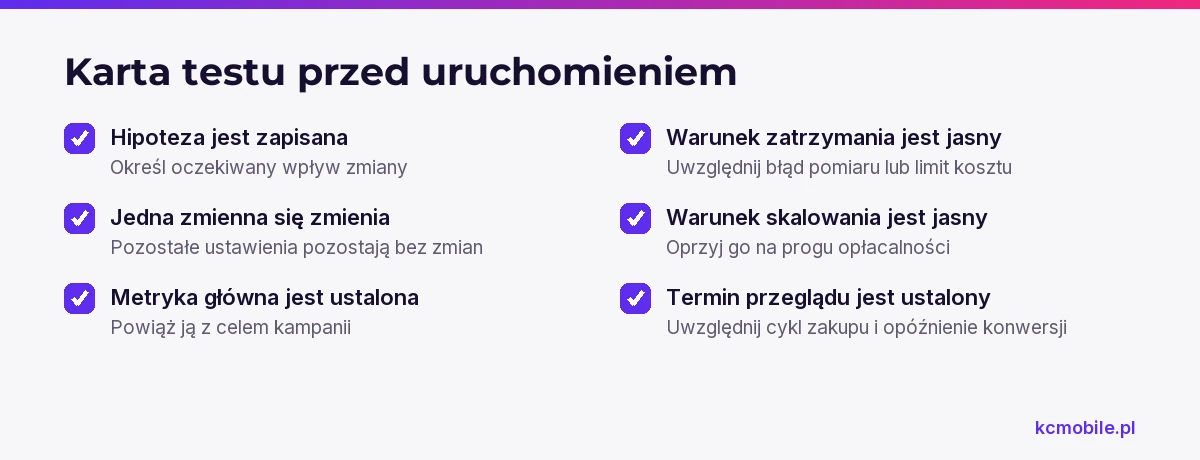 Lista kontrolna porządkuje hipotezę, zmienną, metrykę i reguły decyzji, zanim ruszy test kampanii.
