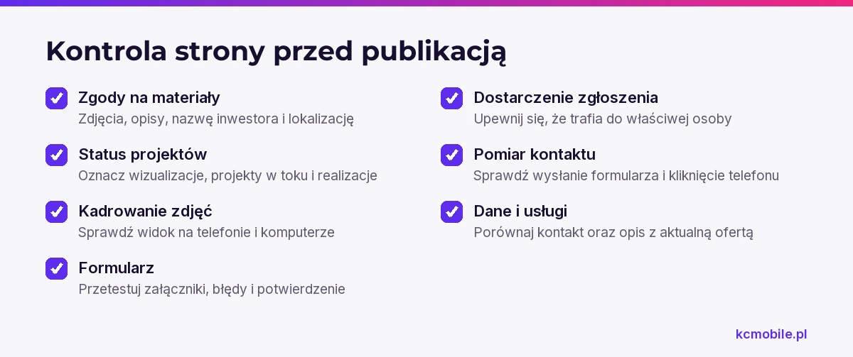 Lista przedstawia kontrolę materiałów, formularza, pomiaru i danych przed uruchomieniem strony, aby wychwycić problemy przed publikacją.