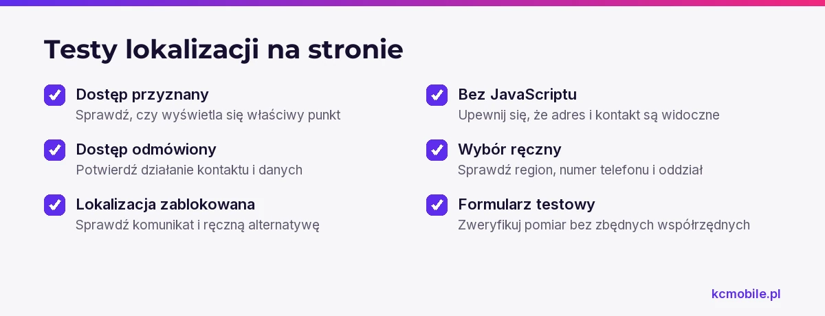 Lista obejmuje scenariusze testów geolokalizacji, w tym odmowę dostępu i wybór ręczny, aby sprawdzić działanie strony bez zależności od lokalizacji.