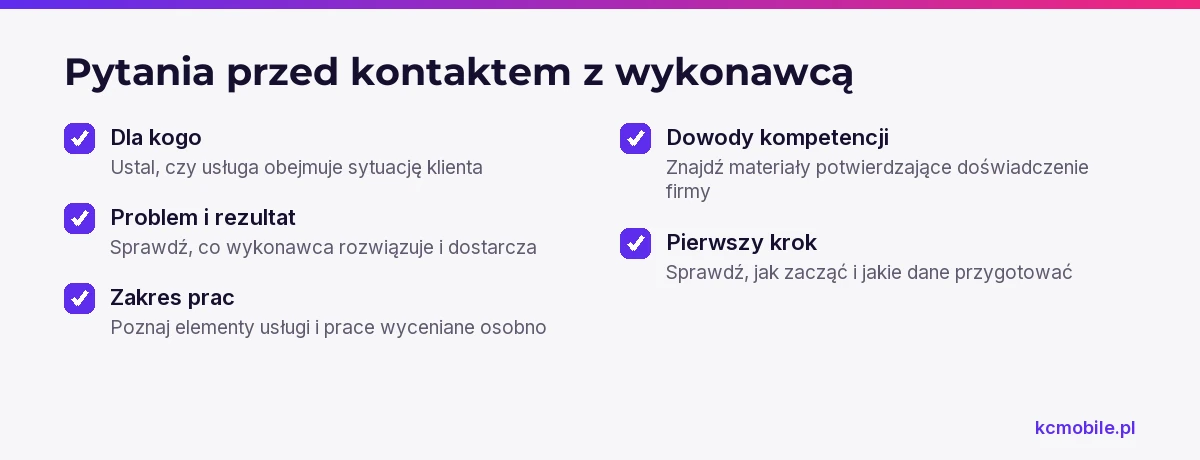Lista pytań, które klient powinien rozstrzygnąć przed kontaktem z wykonawcą, aby ocenić dopasowanie usługi.