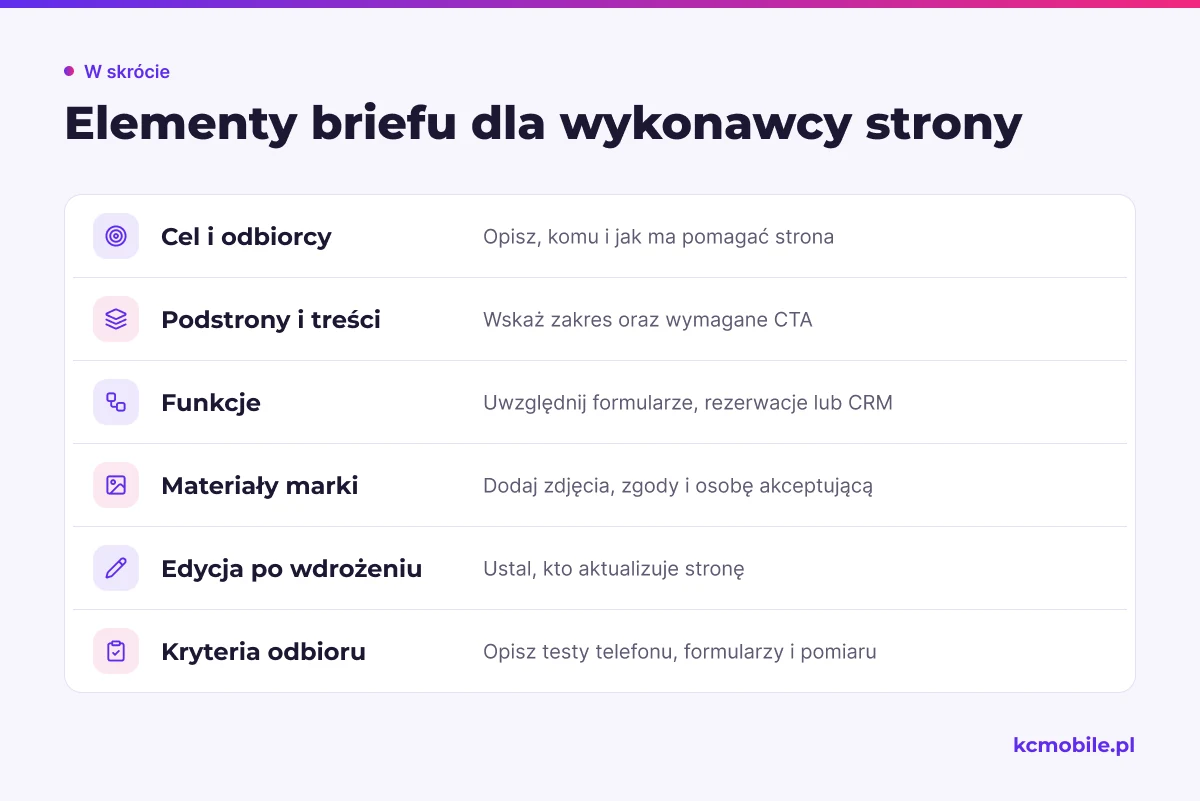 Lista kontrolna briefu porządkuje informacje potrzebne wykonawcy, aby zakres strony i kryteria jej odbioru dało się sprawdzić.
