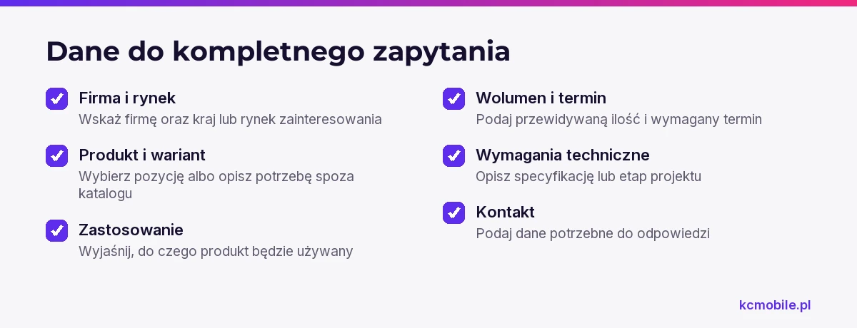 Lista informacji dla zapytań produktowych, dystrybutorskich i kontraktowych, która pomaga przekazać kompletne zgłoszenie.