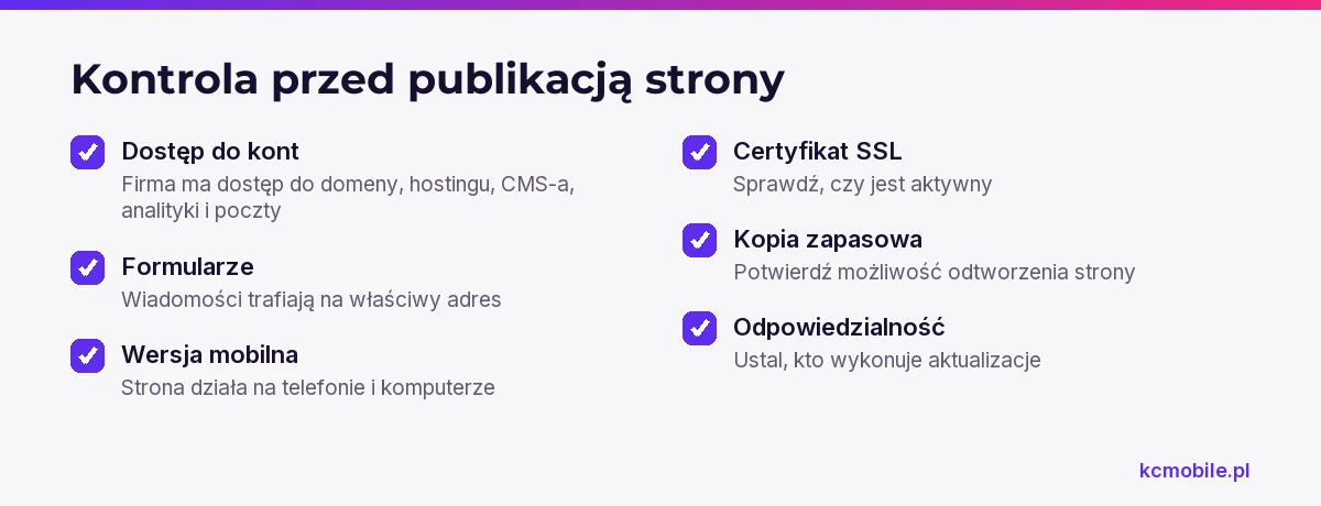 Lista zbiera kontrole przed publikacją strony, od dostępów i formularzy po kopię zapasową i odpowiedzialność za aktualizacje.