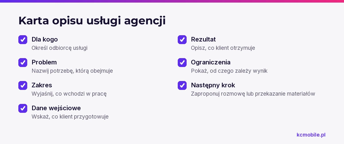 Lista porządkuje elementy opisu usługi, dzięki którym klient może ocenić dopasowanie i wie, jaki wykonać następny krok.