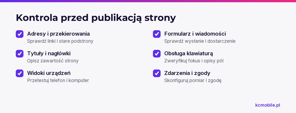 Lista zbiera elementy kontroli przed publikacją, aby sprawdzić działanie strony, dostępność, formularze i pomiar.