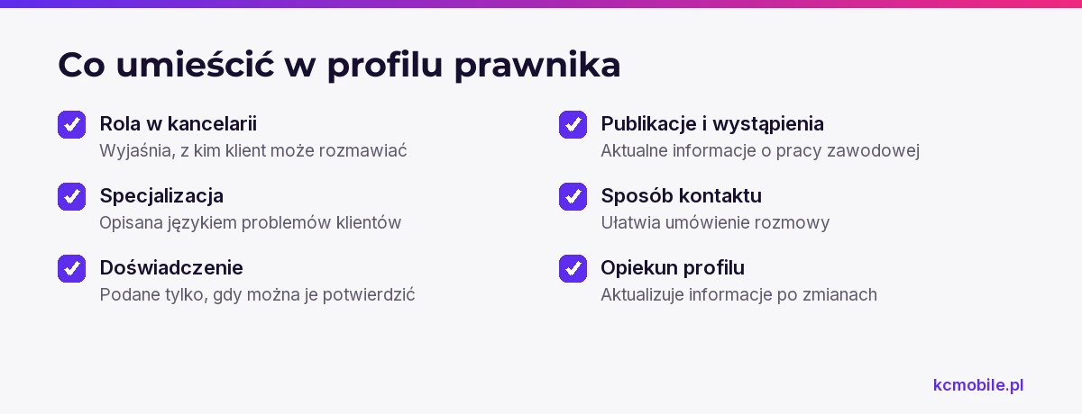 Lista pokazuje elementy profilu prawnika, które pomagają klientowi poznać jego rolę, doświadczenie i sposób umówienia rozmowy.