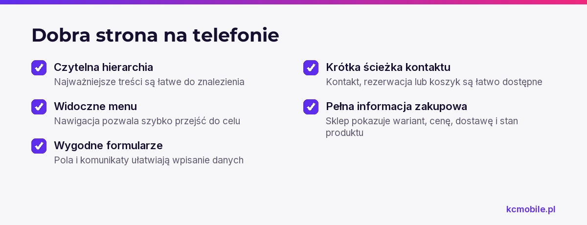 Lista pomaga ocenić, czy strona mobilna pozwala klientowi znaleźć ofertę, skontaktować się lub kupić bez zbędnych przeszkód.
