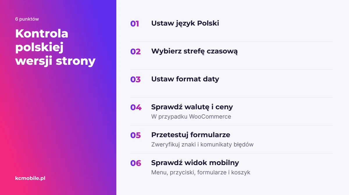Lista kontrolna ułatwia sprawdzenie polskich ustawień, formularzy i widoku mobilnego przed udostępnieniem strony.
