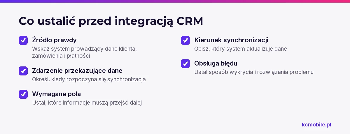 Lista pokazuje ustalenia potrzebne przed połączeniem CRM z innymi systemami, aby dane miały jasne źródło i reguły aktualizacji.
