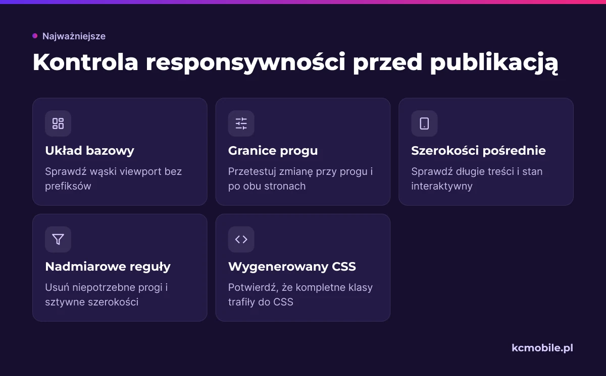 Lista kontrolna porządkuje sprawdzenia układu, granic breakpointu, treści, sztywnych szerokości i wygenerowanych klas przed publikacją.